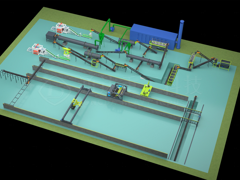 <strong>Cattle Manure Organic Fertilizer Production Line</strong>