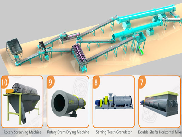 fertilizer product line equipment.jpg