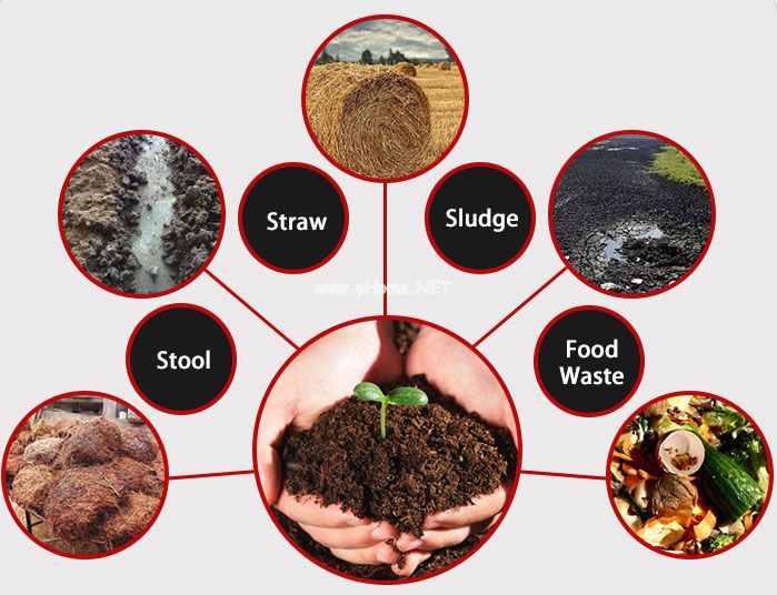 How is animal and poultry excrement processed into organic fertilizer?