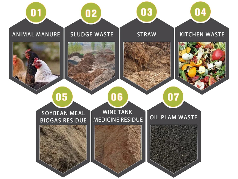 Temperature control during organic fertilizer composting process