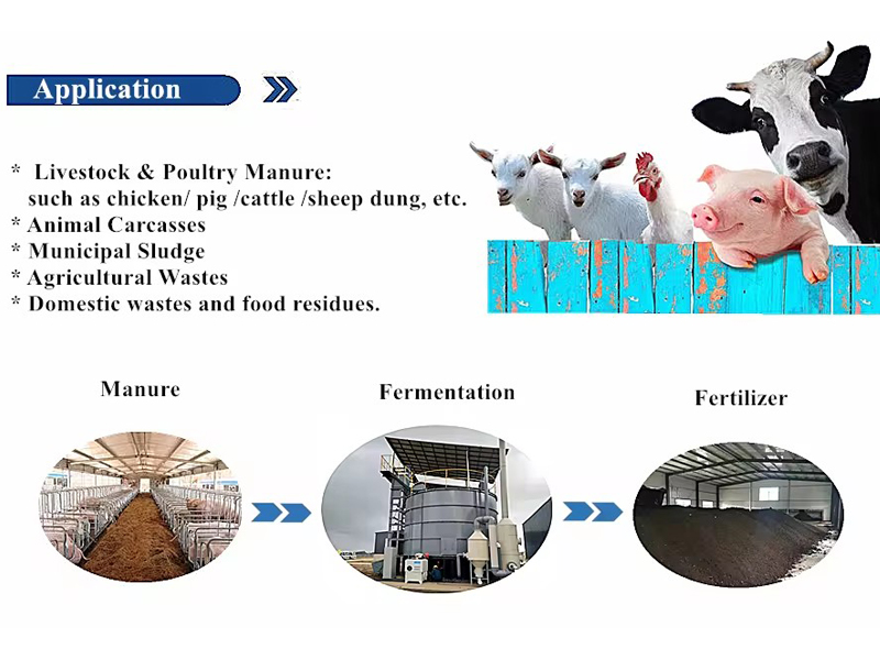 What are the benefits of aerobic fermentation of poultry and livestock manure?