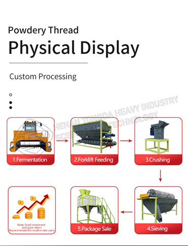 fertilizer making processing.jpg