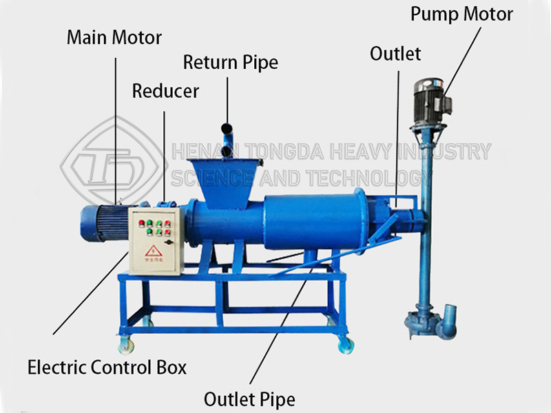  How to deal with large water content of pig manure in summer?